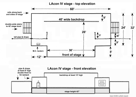 Stage